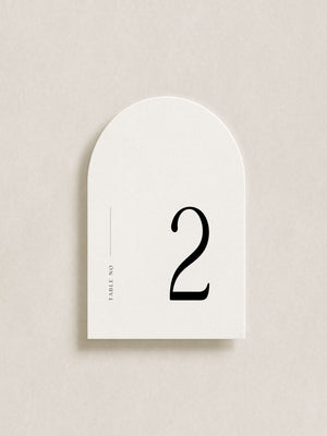 Avoca Table Numbers